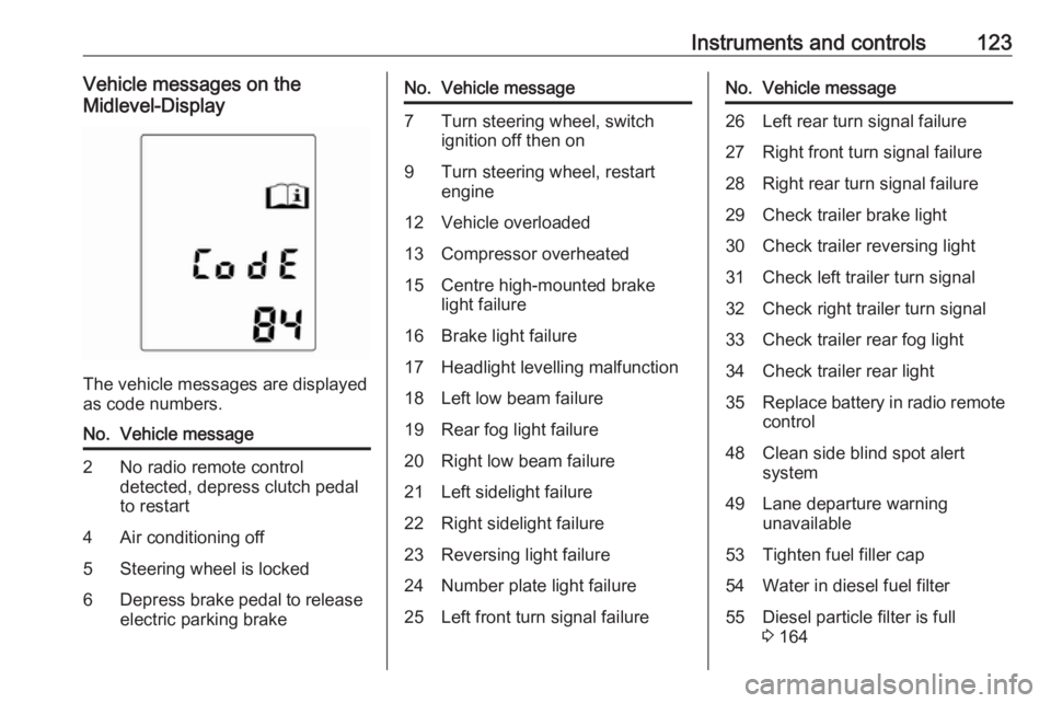 OPEL ZAFIRA TOURER 2017  Owners Manual Instruments and controls123Vehicle messages on the
Midlevel-Display
The vehicle messages are displayed
as code numbers.
No.Vehicle message2No radio remote control
detected, depress clutch pedal
to res