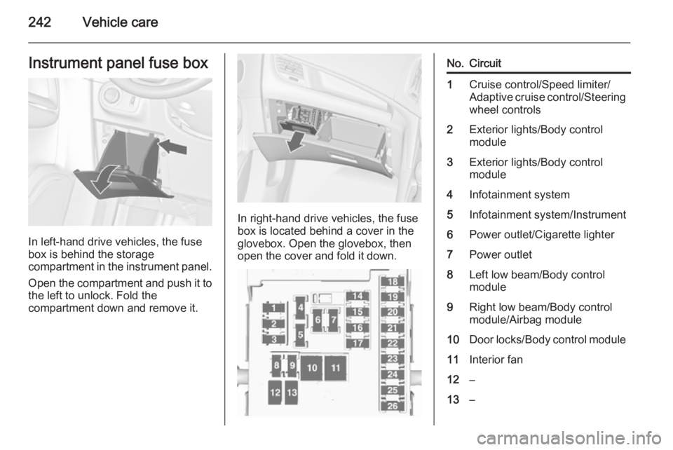 OPEL ZAFIRA TOURER 2016 Owners Manual 242Vehicle careInstrument panel fuse box
In left-hand drive vehicles, the fuse
box is behind the storage
compartment in the instrument panel.
Open the compartment and push it to the left to unlock. Fo OPEL ZAFIRA TOURER 2016 Owners Manual 242Vehicle careInstrument panel fuse box
In left-hand drive vehicles, the fuse
box is behind the storage
compartment in the instrument panel.
Open the compartment and push it to the left to unlock. Fo
