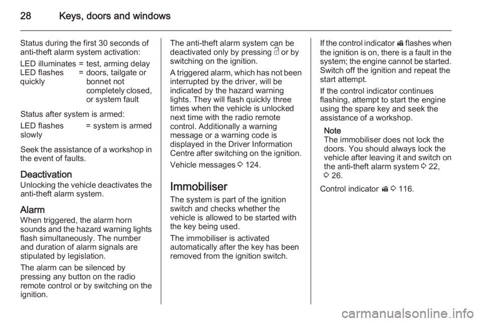 OPEL ZAFIRA TOURER 2016  Owners Manual 28Keys, doors and windows
Status during the first 30 seconds of
anti-theft alarm system activation:LED illuminates=test, arming delayLED flashes
quickly=doors, tailgate or
bonnet not
completely closed