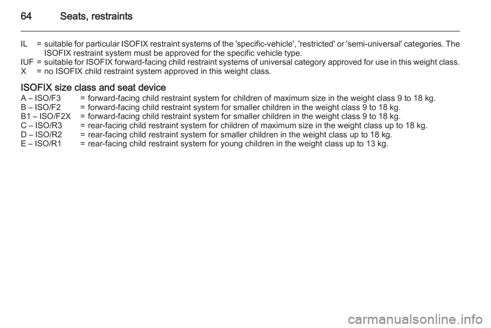 OPEL ZAFIRA TOURER 2016 Repair Manual 64Seats, restraints
IL=suitable for particular ISOFIX restraint systems of the 'specific-vehicle', 'restricted' or 'semi-universal' categories. The
ISOFIX restraint system must