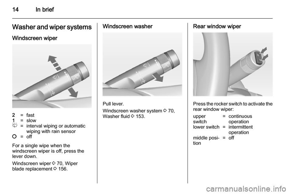 VAUXHALL ADAM 2014 User Guide 14In briefWasher and wiper systems
Windscreen wiper2=fast1=slowP=interval wiping or automatic wiping with rain sensor§=off
For a single wipe when the
windscreen wiper is off, press the
lever down.
Wi