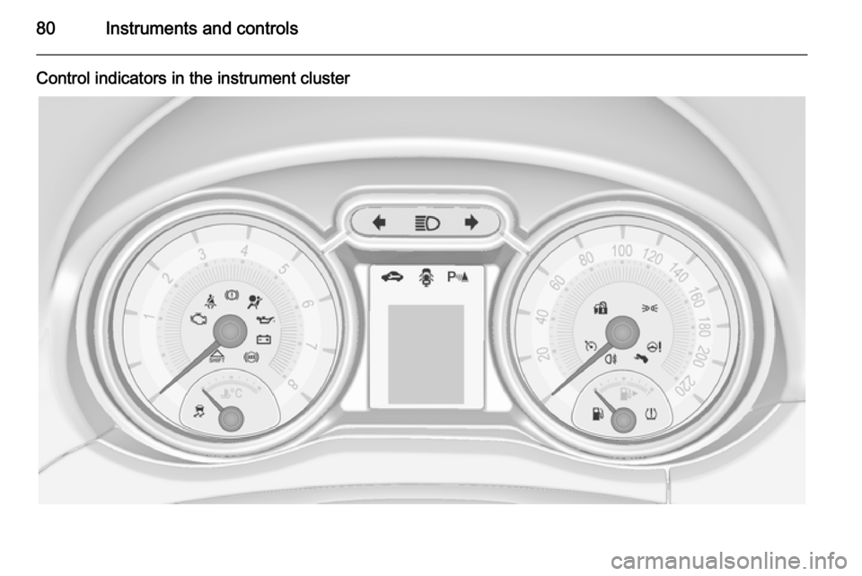 VAUXHALL ADAM 2014  Owners Manual 80Instruments and controls
Control indicators in the instrument cluster 