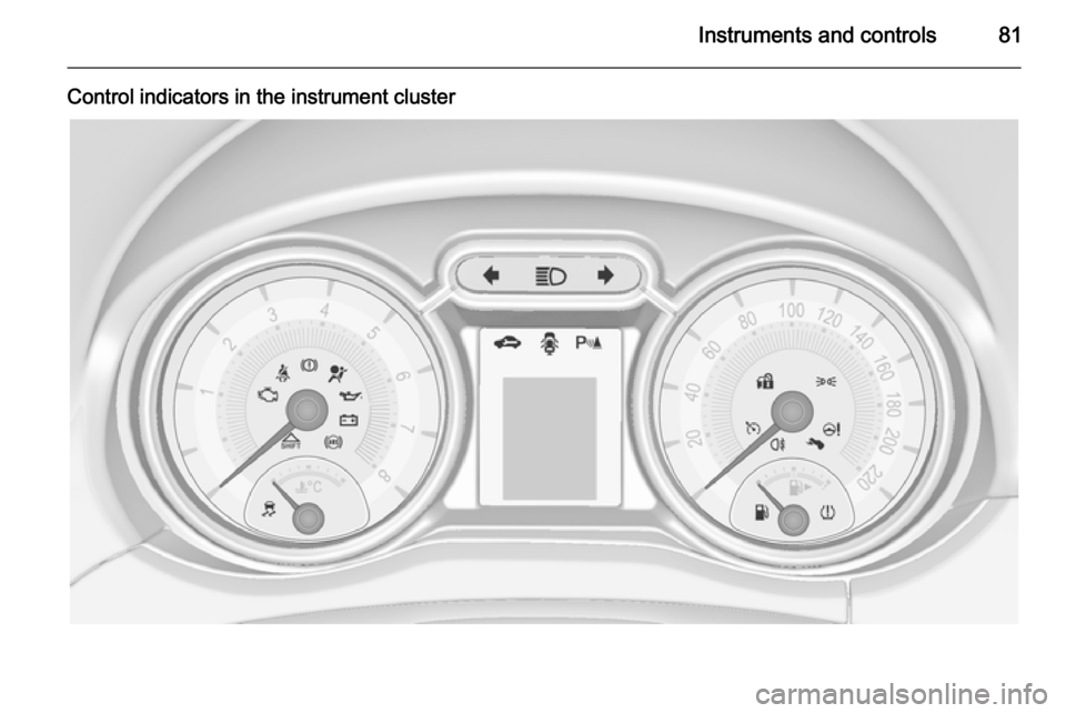 VAUXHALL ADAM 2014.5 Manual Online Instruments and controls81
Control indicators in the instrument cluster 