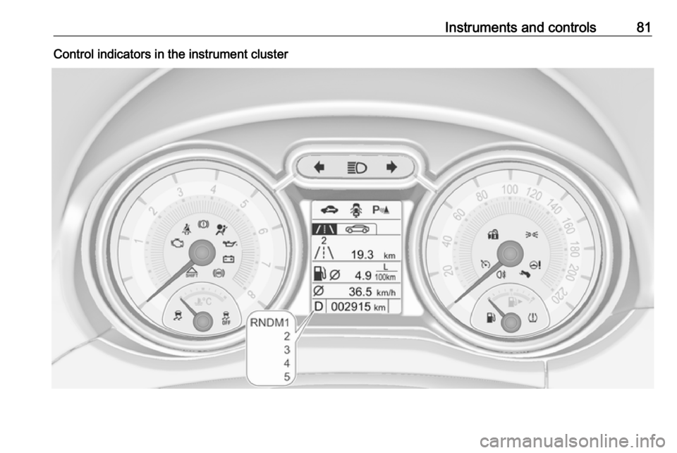 VAUXHALL ADAM 2016 Owners Manual Instruments and controls81Control indicators in the instrument cluster VAUXHALL ADAM 2016 Owners Manual Instruments and controls81Control indicators in the instrument cluster
