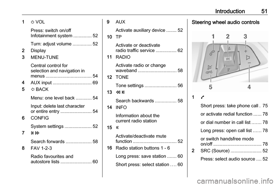 VAUXHALL ADAM 2016.5  Infotainment system Introduction511m VOL
Press: switch on/off
Infotainment system ..............52
Turn: adjust volume ..............52
2 Display
3 MENU-TUNE
Central control for
selection and navigation in menus ........