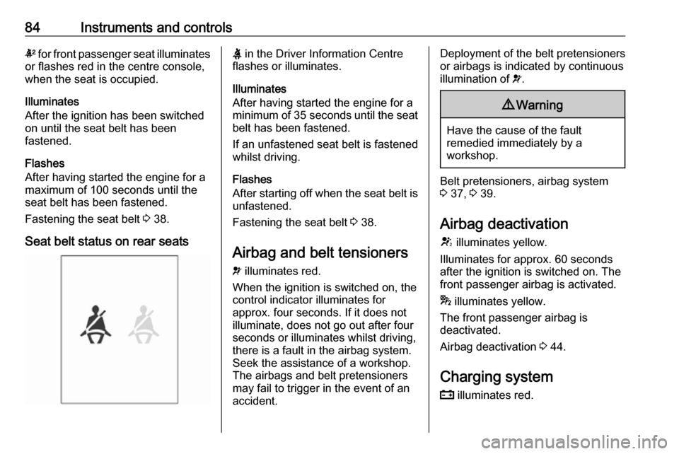 VAUXHALL ADAM 2016.5  Owners Manual 84Instruments and controlsk for front passenger seat illuminates
or flashes red in the centre console,
when the seat is occupied.
Illuminates
After the ignition has been switched
on until the seat bel