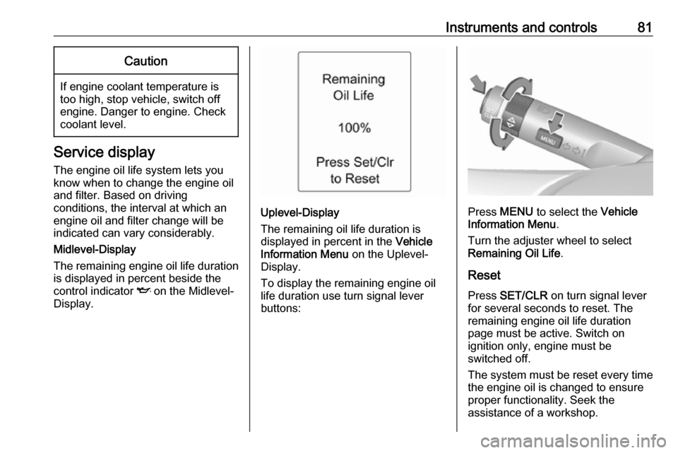 VAUXHALL ADAM 2017.5  Owners Manual Instruments and controls81Caution
If engine coolant temperature is
too high, stop vehicle, switch off
engine. Danger to engine. Check
coolant level.
Service display
The engine oil life system lets you