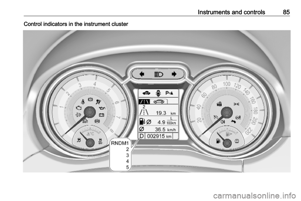VAUXHALL ADAM 2018.5  Owners Manual Instruments and controls85Control indicators in the instrument cluster 
