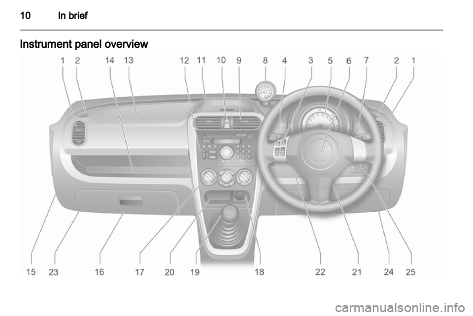 VAUXHALL AGILA 2012 User Guide VAUXHALL AGILA 2012 User Guide