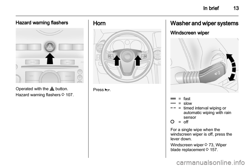 VAUXHALL ANTARA 2013.5 User Guide 