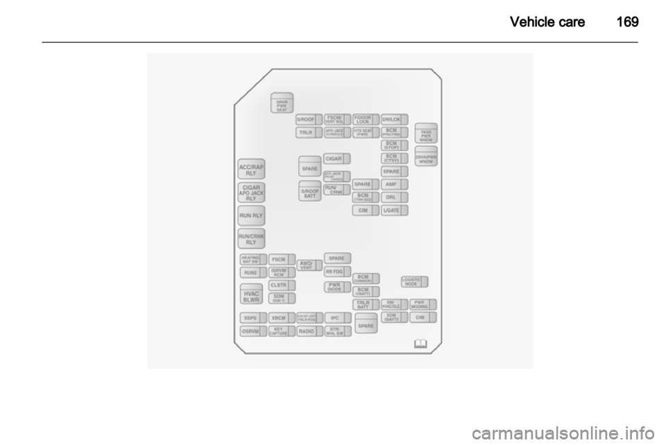 VAUXHALL ANTARA 2013.5  Owners Manual 
