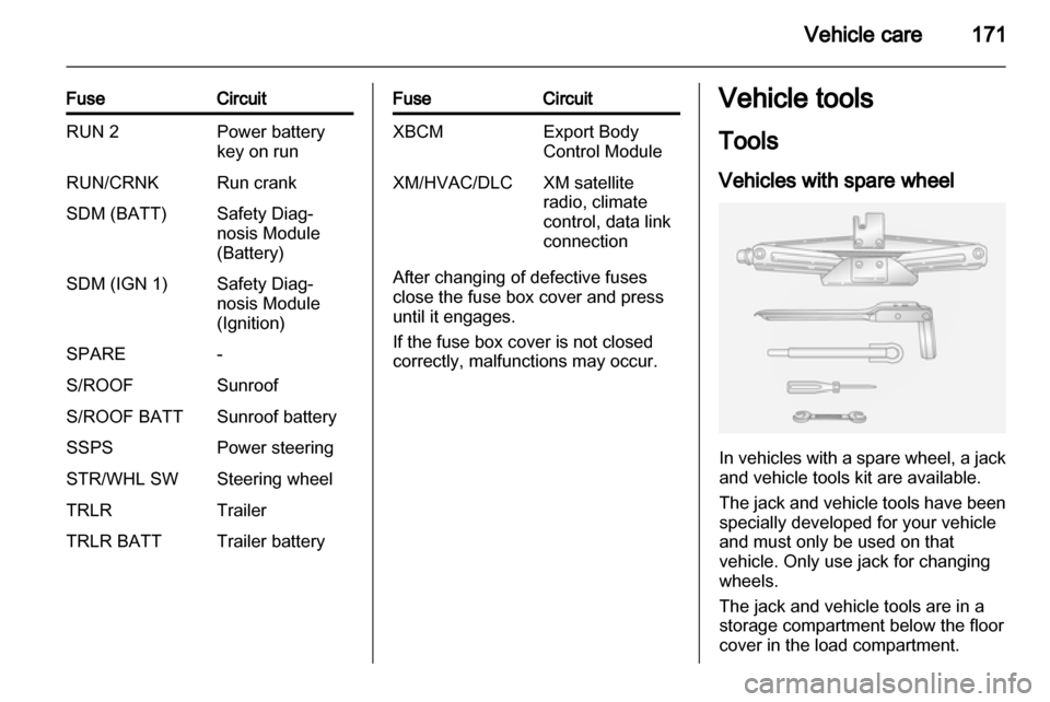 VAUXHALL ANTARA 2013.5  Owners Manual 