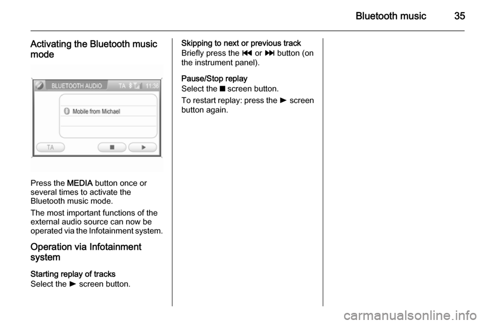 VAUXHALL ANTARA 2015  Infotainment system Bluetooth music35
Activating the Bluetooth music
mode
Press the  MEDIA button once or
several times to activate the
Bluetooth music mode.
The most important functions of the
external audio source can 