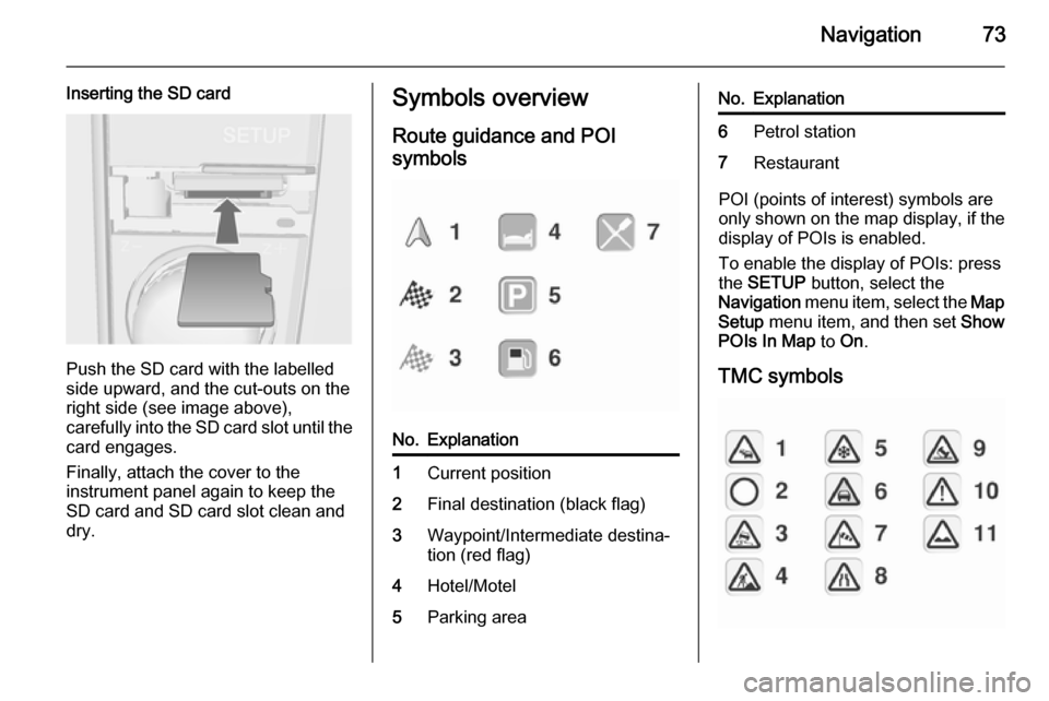 VAUXHALL ANTARA 2015 Infotainment system Navigation73
Inserting the SD card
Push the SD card with the labelled
side upward, and the cut-outs on the
right side (see image above),
carefully into the SD card slot until the
card engages.
Finally VAUXHALL ANTARA 2015 Infotainment system Navigation73
Inserting the SD card
Push the SD card with the labelled
side upward, and the cut-outs on the
right side (see image above),
carefully into the SD card slot until the
card engages.
Finally
