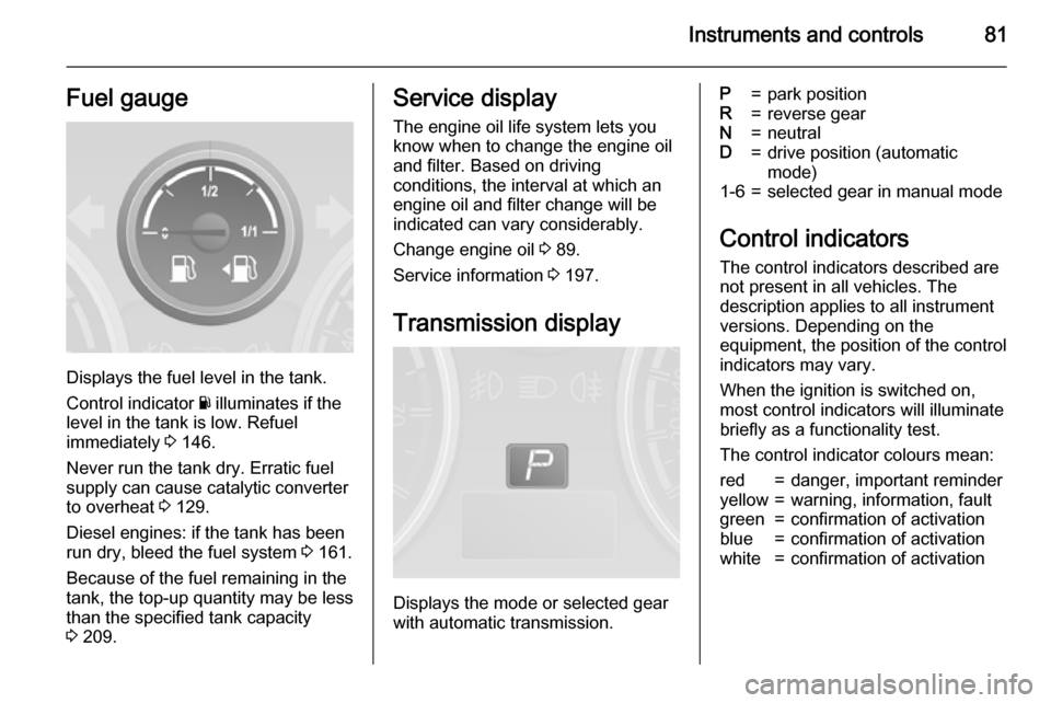 VAUXHALL ANTARA 2015  Owners Manual Instruments and controls81Fuel gauge
Displays the fuel level in the tank.
Control indicator  Y illuminates if the
level in the tank is low. Refuel
immediately  3 146.
Never run the tank dry. Erratic f