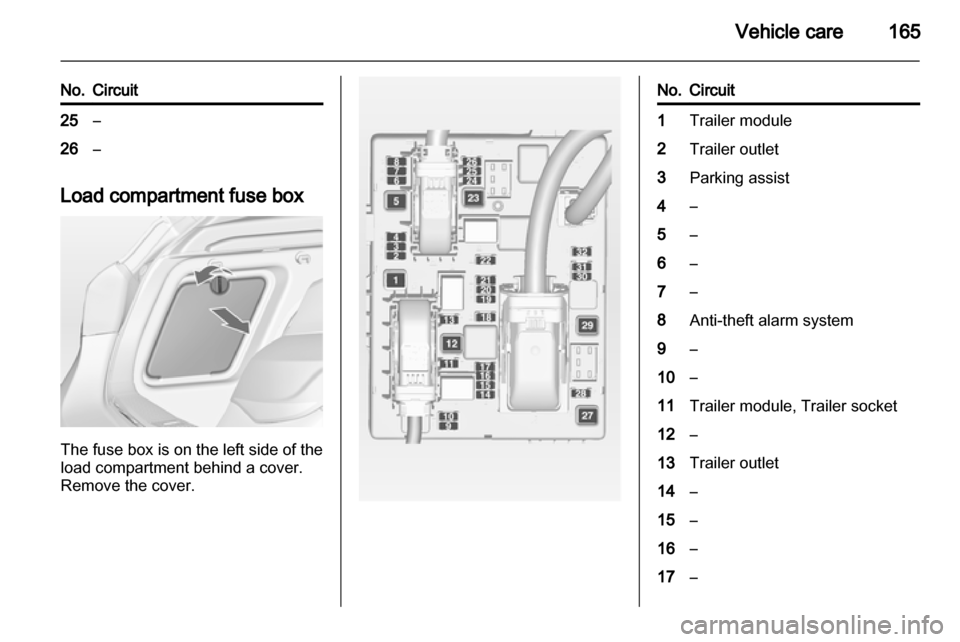 VAUXHALL ASTRA J 2010.5 Owners Manual VAUXHALL ASTRA J 2010.5 Owners Manual