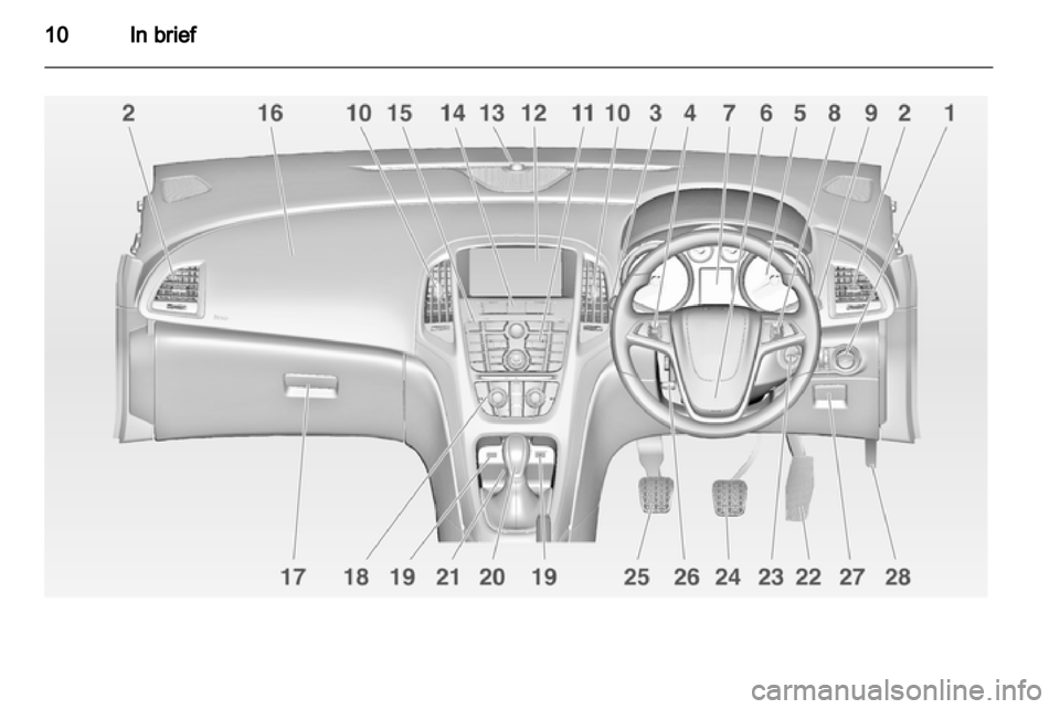 VAUXHALL ASTRA J 2010.5 Owners Manual VAUXHALL ASTRA J 2010.5 Owners Manual