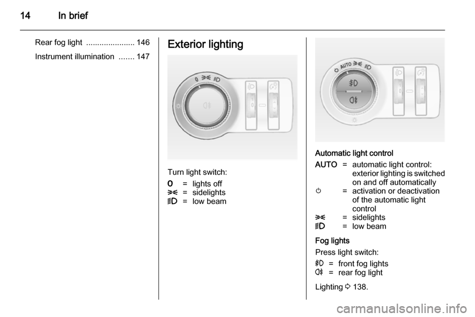 VAUXHALL ASTRA J 2014  Owners Manual 14In brief
Rear fog light  ...................... 146
Instrument illumination  .......147Exterior lighting
Turn light switch:
7=lights off8=sidelights9=low beam
Automatic light control
AUTO=automatic 