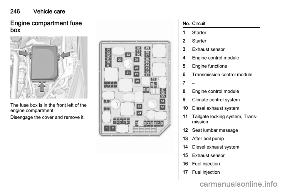 VAUXHALL ASTRA J 2017.5  Owners Manual 246Vehicle careEngine compartment fuse
box
The fuse box is in the front left of the
engine compartment.
Disengage the cover and remove it.
No.Circuit1Starter2Starter3Exhaust sensor4Engine control modu