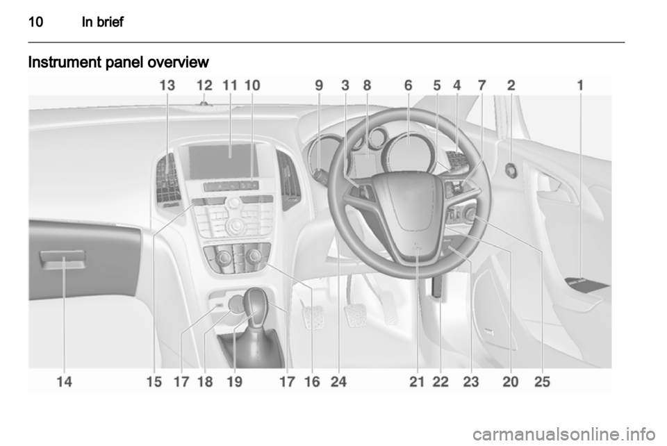 VAUXHALL ASTRA J GTC 2012 User Guide 