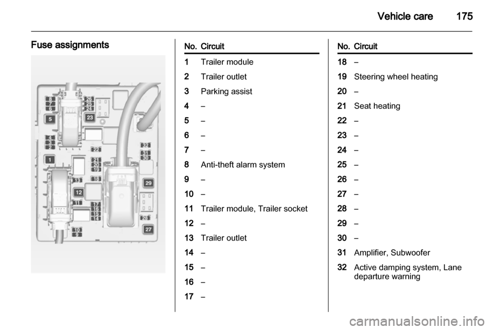 VAUXHALL ASTRA J GTC 2012  Owners Manual 