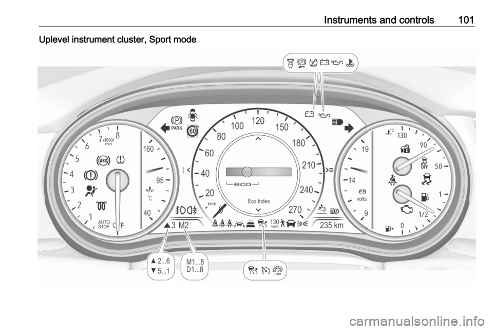 VAUXHALL ASTRA K 2020  Owners Manual Instruments and controls101Uplevel instrument cluster, Sport mode 