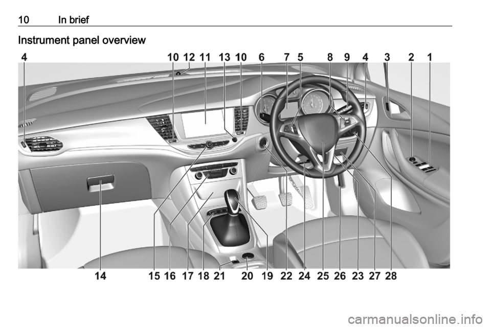 VAUXHALL ASTRA K 2020 Owners Manual 10In briefInstrument panel overview VAUXHALL ASTRA K 2020 Owners Manual 10In briefInstrument panel overview