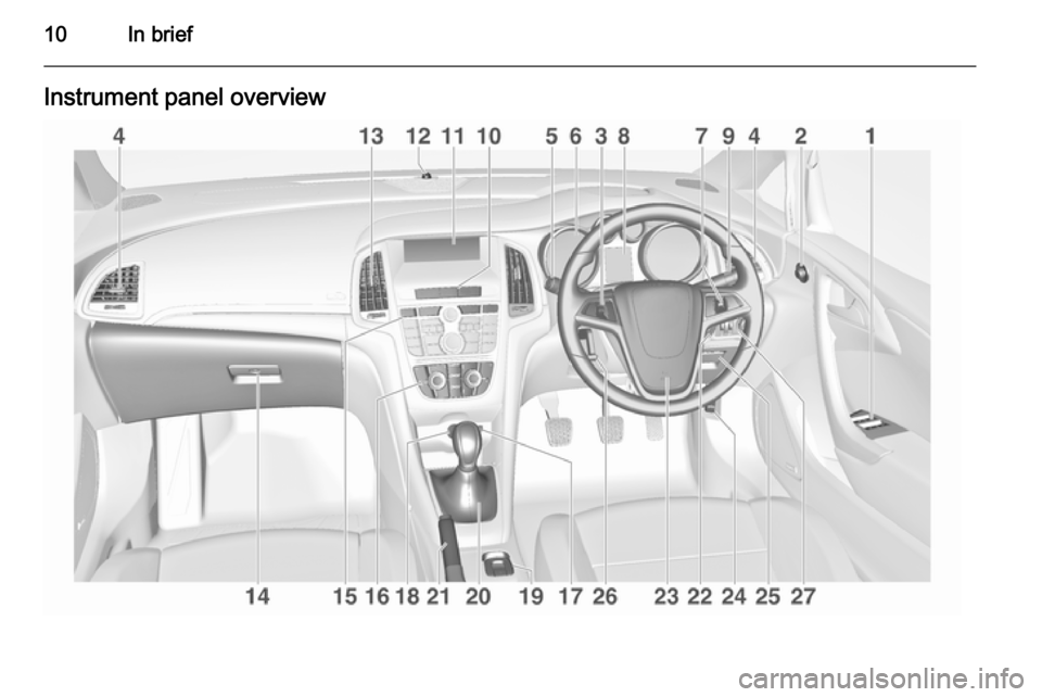 VAUXHALL CASCADA 2014 User Guide 10In briefInstrument panel overview VAUXHALL CASCADA 2014 User Guide 10In briefInstrument panel overview