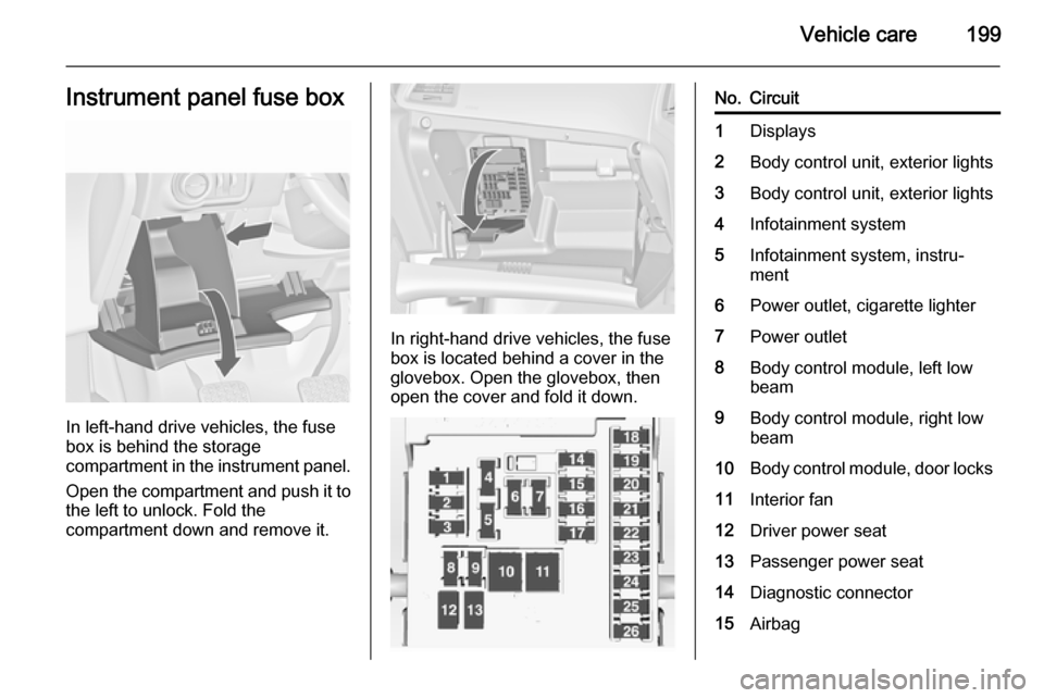 VAUXHALL CASCADA 2014 Owners Manual Vehicle care199Instrument panel fuse box
In left-hand drive vehicles, the fuse
box is behind the storage
compartment in the instrument panel.
Open the compartment and push it to the left to unlock. Fo VAUXHALL CASCADA 2014 Owners Manual Vehicle care199Instrument panel fuse box
In left-hand drive vehicles, the fuse
box is behind the storage
compartment in the instrument panel.
Open the compartment and push it to the left to unlock. Fo
