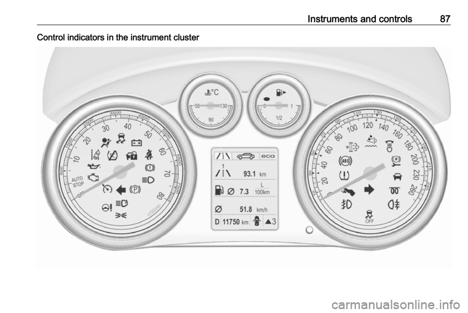 VAUXHALL CASCADA 2016.5 Manual Online Instruments and controls87Control indicators in the instrument cluster VAUXHALL CASCADA 2016.5 Manual Online Instruments and controls87Control indicators in the instrument cluster
