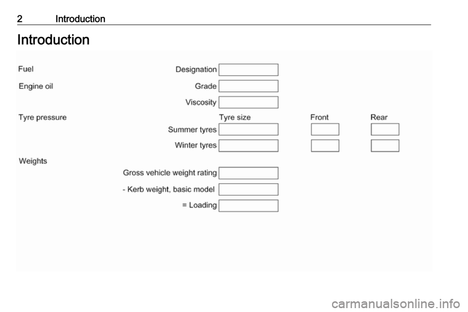 VAUXHALL CASCADA 2018  Owners Manual 2IntroductionIntroduction 