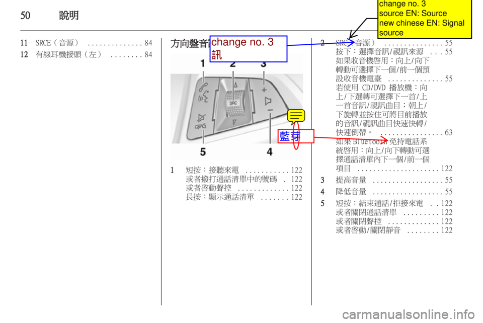 VAUXHALL COMBO 2011  Infotainment system 