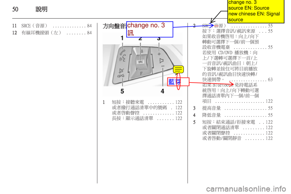 VAUXHALL COMBO 2011 Infotainment system VAUXHALL COMBO 2011 Infotainment system