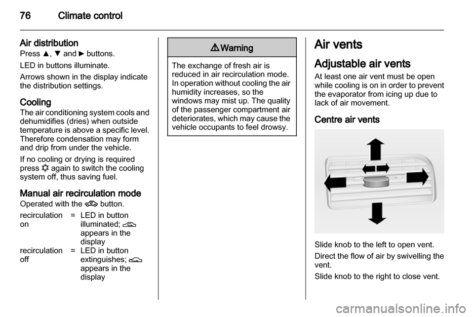 VAUXHALL COMBO 2012 Manual PDF VAUXHALL COMBO 2012 Manual PDF
