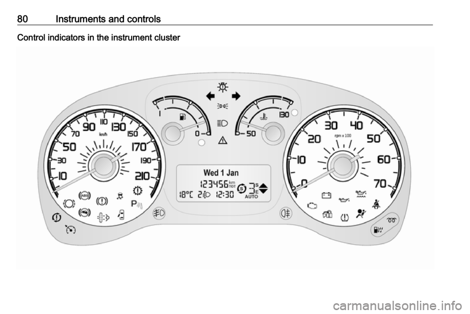 VAUXHALL COMBO D 2018 Manual Online 80Instruments and controlsControl indicators in the instrument cluster VAUXHALL COMBO D 2018 Manual Online 80Instruments and controlsControl indicators in the instrument cluster