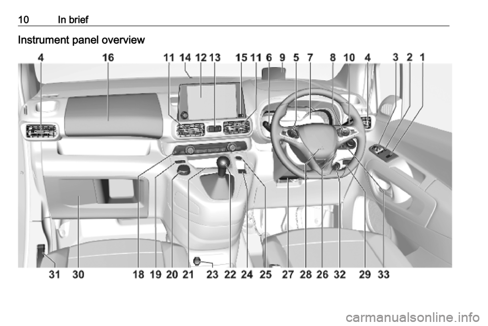 VAUXHALL COMBO E 2019.75 User Guide 10In briefInstrument panel overview VAUXHALL COMBO E 2019.75 User Guide 10In briefInstrument panel overview
