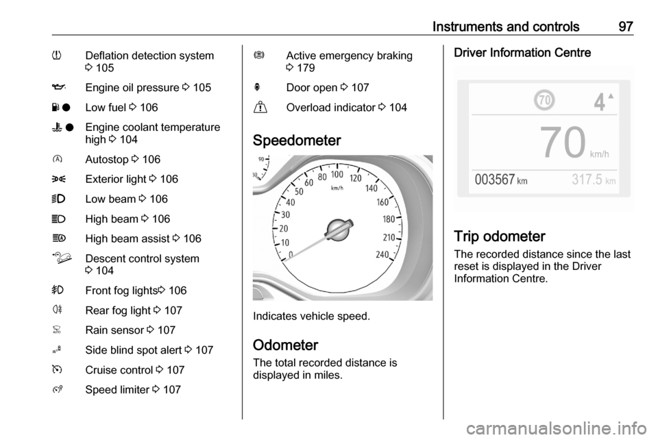 VAUXHALL COMBO E 2020  Owners Manual Instruments and controls97wDeflation detection system
3  105IEngine oil pressure  3 105Y oLow fuel  3 106W  oEngine coolant temperature
high  3 104DAutostop  3 1068Exterior light  3 1069Low beam  3 10