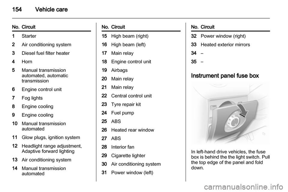 VAUXHALL CORSA 2010.5 Owners Manual VAUXHALL CORSA 2010.5 Owners Manual