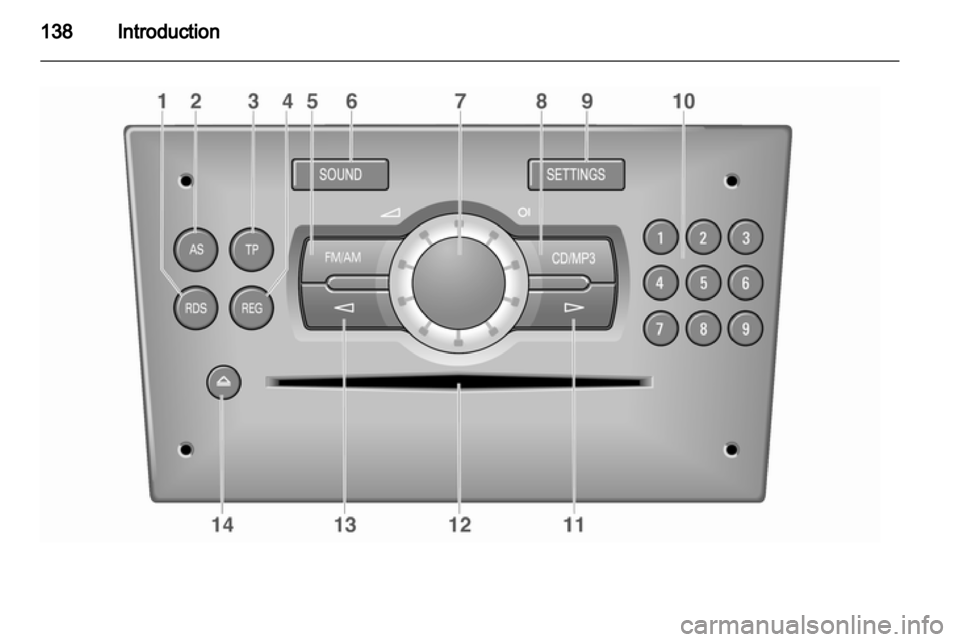 VAUXHALL CORSA 2011  Infotainment system 