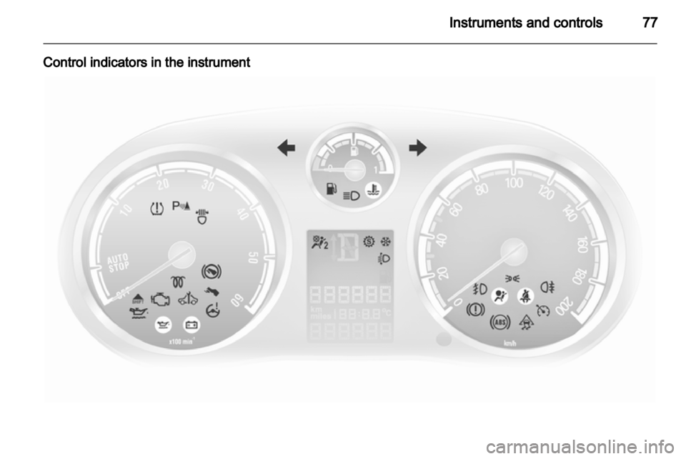 VAUXHALL CORSA 2012 Manual PDF VAUXHALL CORSA 2012 Manual PDF