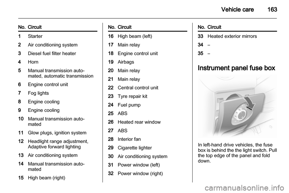 VAUXHALL CORSA 2013 Owners Manual VAUXHALL CORSA 2013 Owners Manual