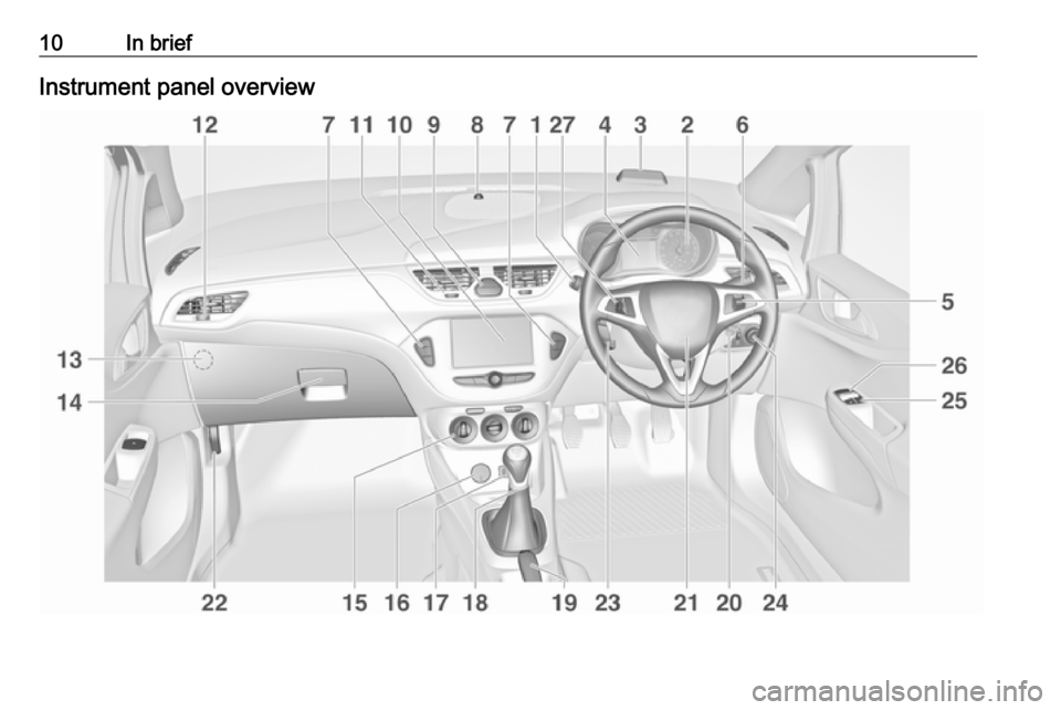 VAUXHALL CORSA 2017 User Guide 10In briefInstrument panel overview VAUXHALL CORSA 2017 User Guide 10In briefInstrument panel overview