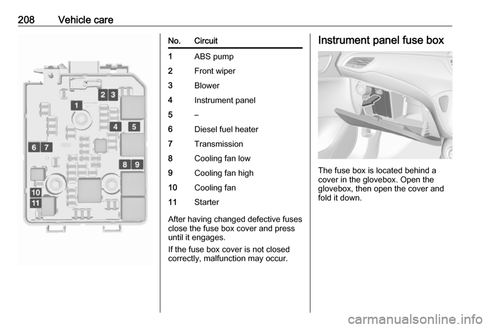 VAUXHALL CORSA 2017  Owners Manual 208Vehicle careNo.Circuit1ABS pump2Front wiper3Blower4Instrument panel5–6Diesel fuel heater7Transmission8Cooling fan low9Cooling fan high10Cooling fan11Starter
After having changed defective fuses
c