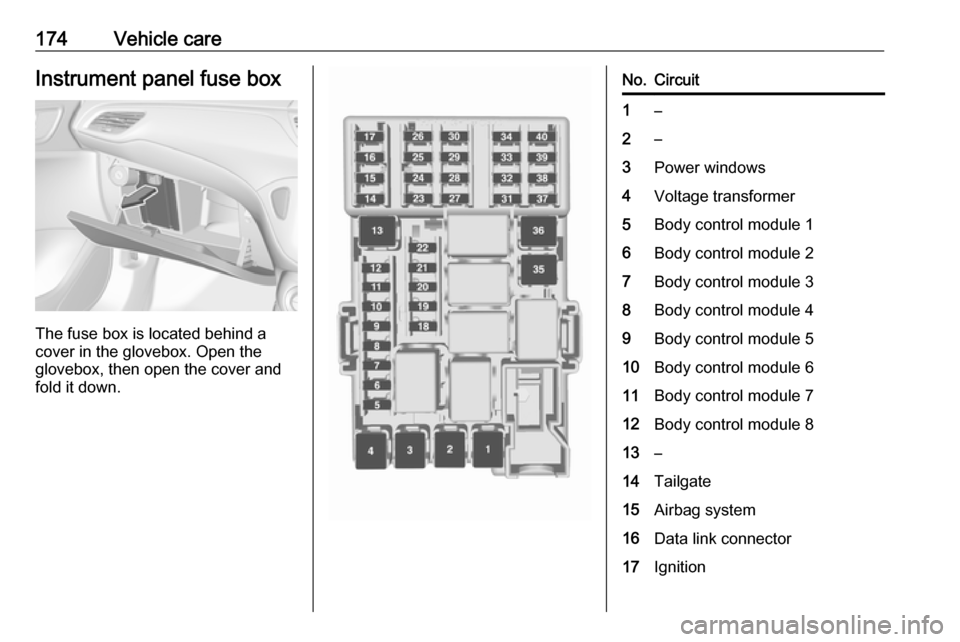 VAUXHALL CORSA F 2019  Owners Manual 174Vehicle careInstrument panel fuse box
The fuse box is located behind a
cover in the glovebox. Open the
glovebox, then open the cover and
fold it down.
No.Circuit1–2–3Power windows4Voltage trans
