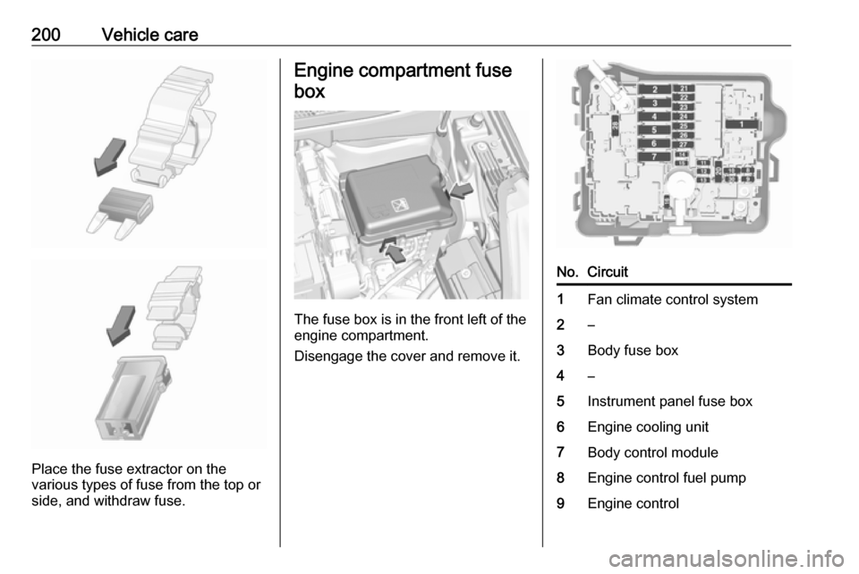 VAUXHALL CROSSLAND X 2018  Owners Manual 200Vehicle care
Place the fuse extractor on the
various types of fuse from the top or
side, and withdraw fuse.
Engine compartment fuse
box
The fuse box is in the front left of the
engine compartment.
