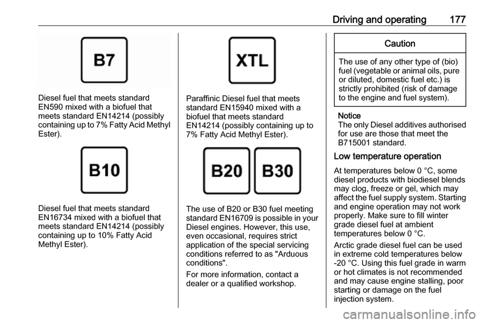 VAUXHALL CROSSLAND X 2019  Owners Manual Driving and operating177
Diesel fuel that meets standard
EN590 mixed with a biofuel that
meets standard EN14214 (possibly
containing up to 7% Fatty Acid Methyl
Ester).
Diesel fuel that meets standard
