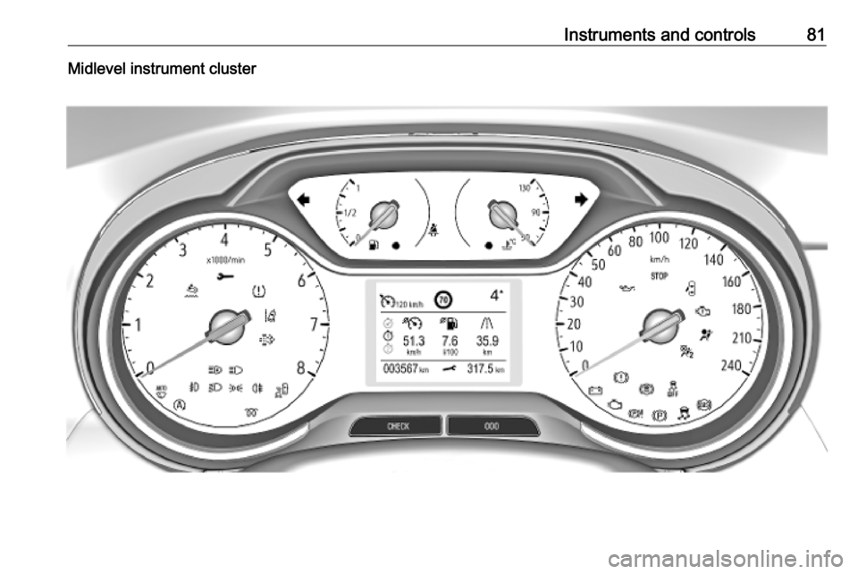 VAUXHALL CROSSLAND X 2019  Owners Manual Instruments and controls81Midlevel instrument cluster 