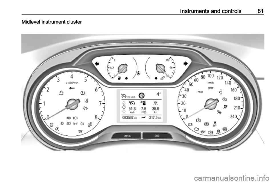 VAUXHALL CROSSLAND X 2019  Owners Manual Instruments and controls81Midlevel instrument cluster 