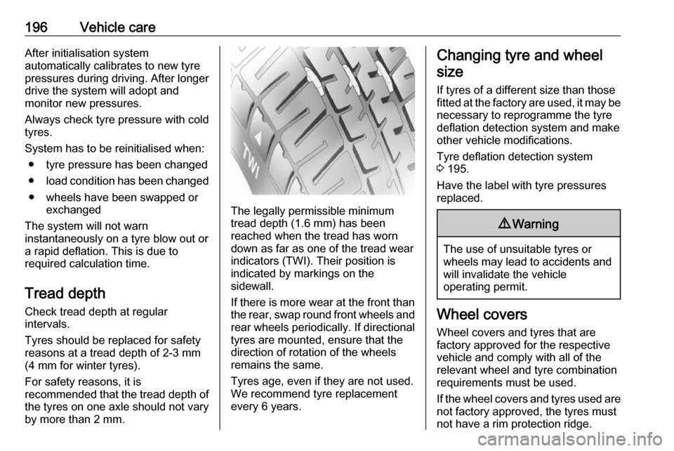 VAUXHALL CROSSLAND X 2019.75  Owners Manual 196Vehicle careAfter initialisation system
automatically calibrates to new tyre
pressures during driving. After longer
drive the system will adopt and
monitor new pressures.
Always check tyre pressure