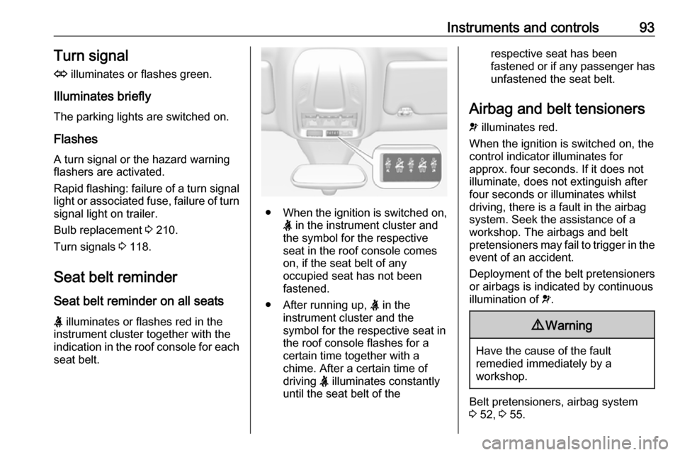 VAUXHALL GRANDLAND X 2018 Owners Guide Instruments and controls93Turn signal
O  illuminates or flashes green.
Illuminates briefly The parking lights are switched on.
Flashes
A turn signal or the hazard warning
flashers are activated.
Rapid